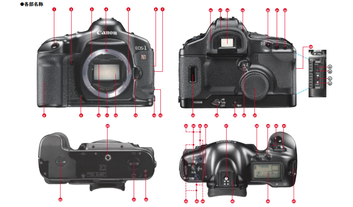 Canon skončil s filmovými fotoaparáty. Pamatujete si je?