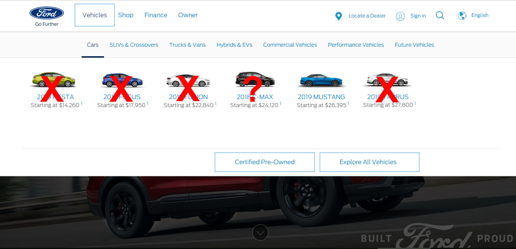 Ford v USA končí se vším mimo SUV a trucků