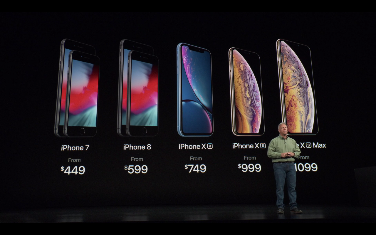 Ve které zemi nakoupíte věci od Applu nejlevnějí? Poradí šikovný web